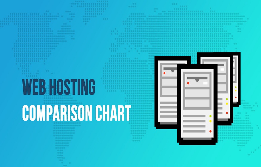 Best Cloud Web Hosting Plans